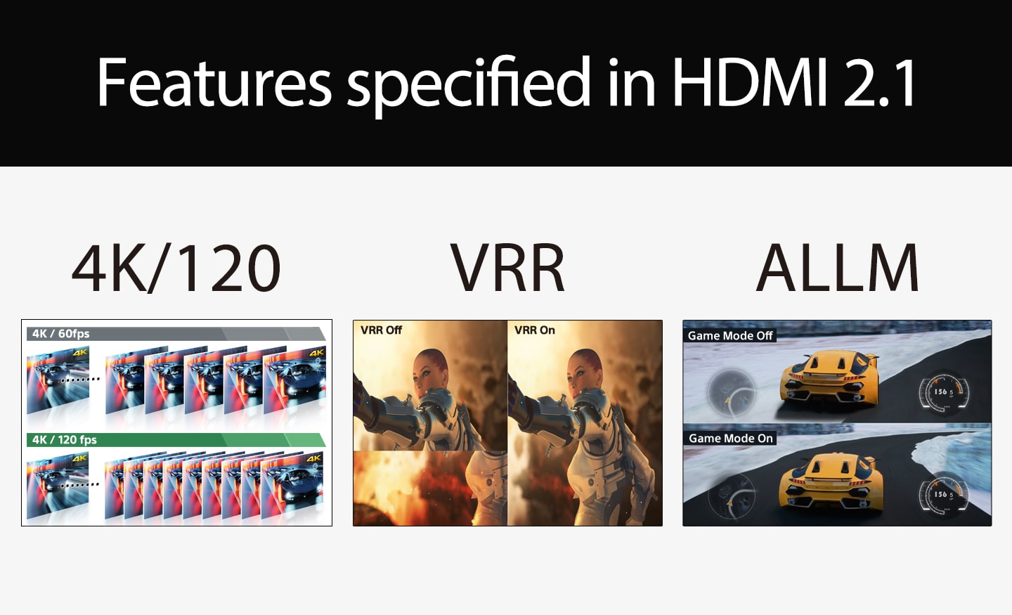 HDMI 2.1 Features such as 4k/120hz, VRR, and ALLM.